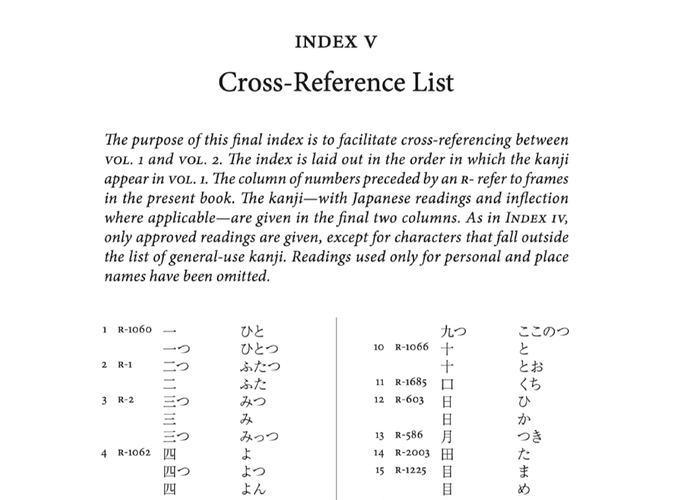 Index five in book 2