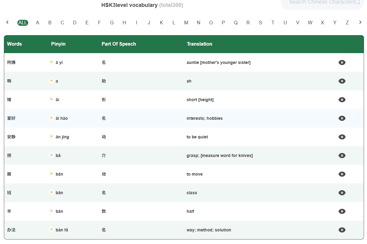 HSK exam level 3 website vocabulary