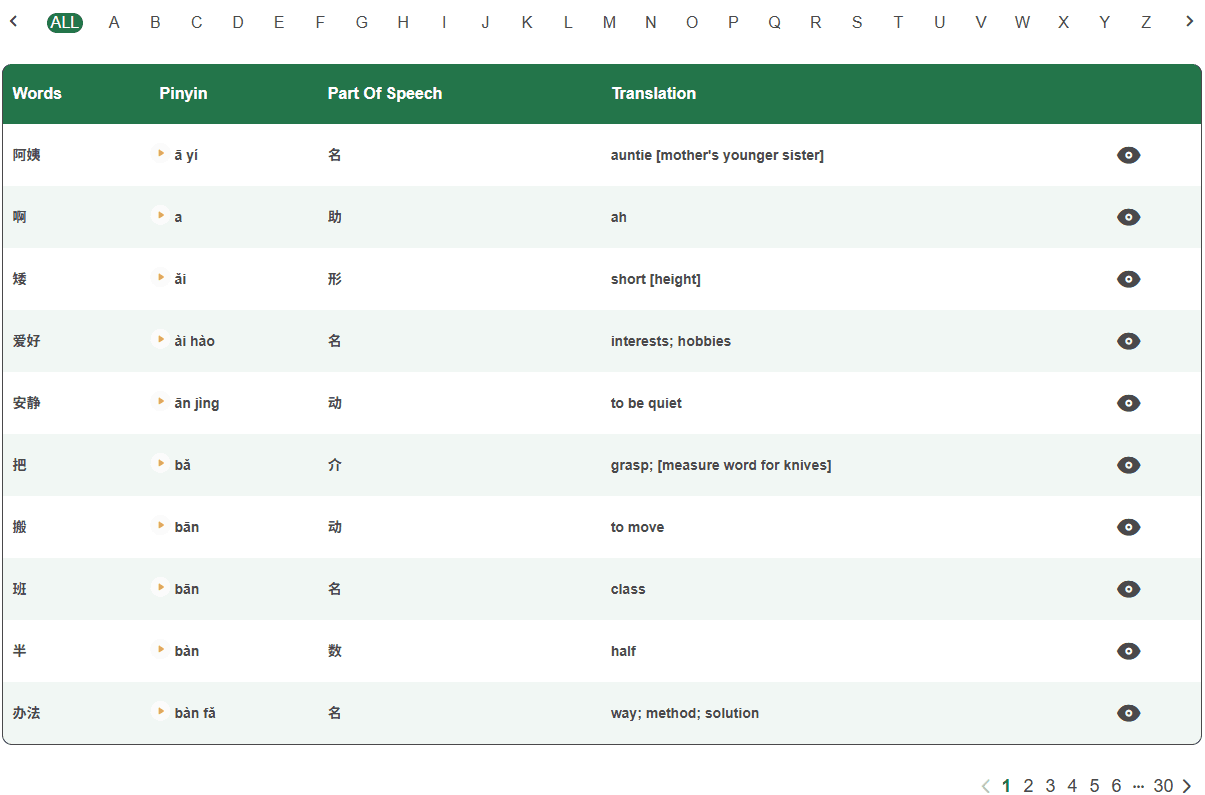 Official website version of new HSK 3.0 vocabulary