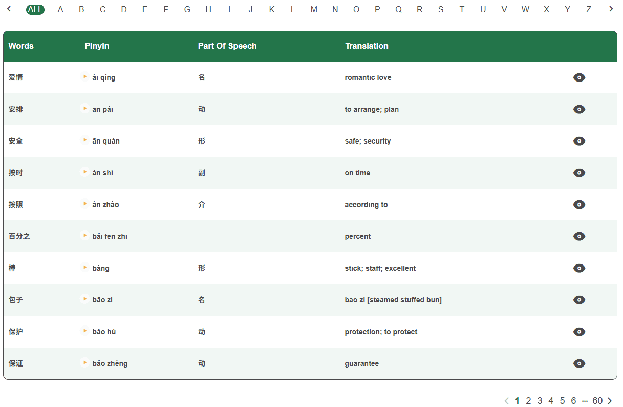 HSK 4 Mandarin words with pinyin