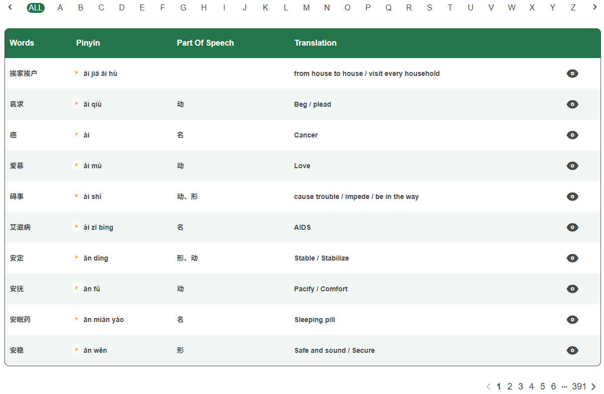 HSK words level 7 - 9