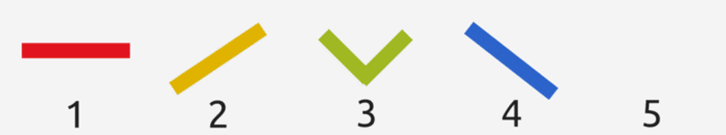 How Chinese people pronounce the five tones