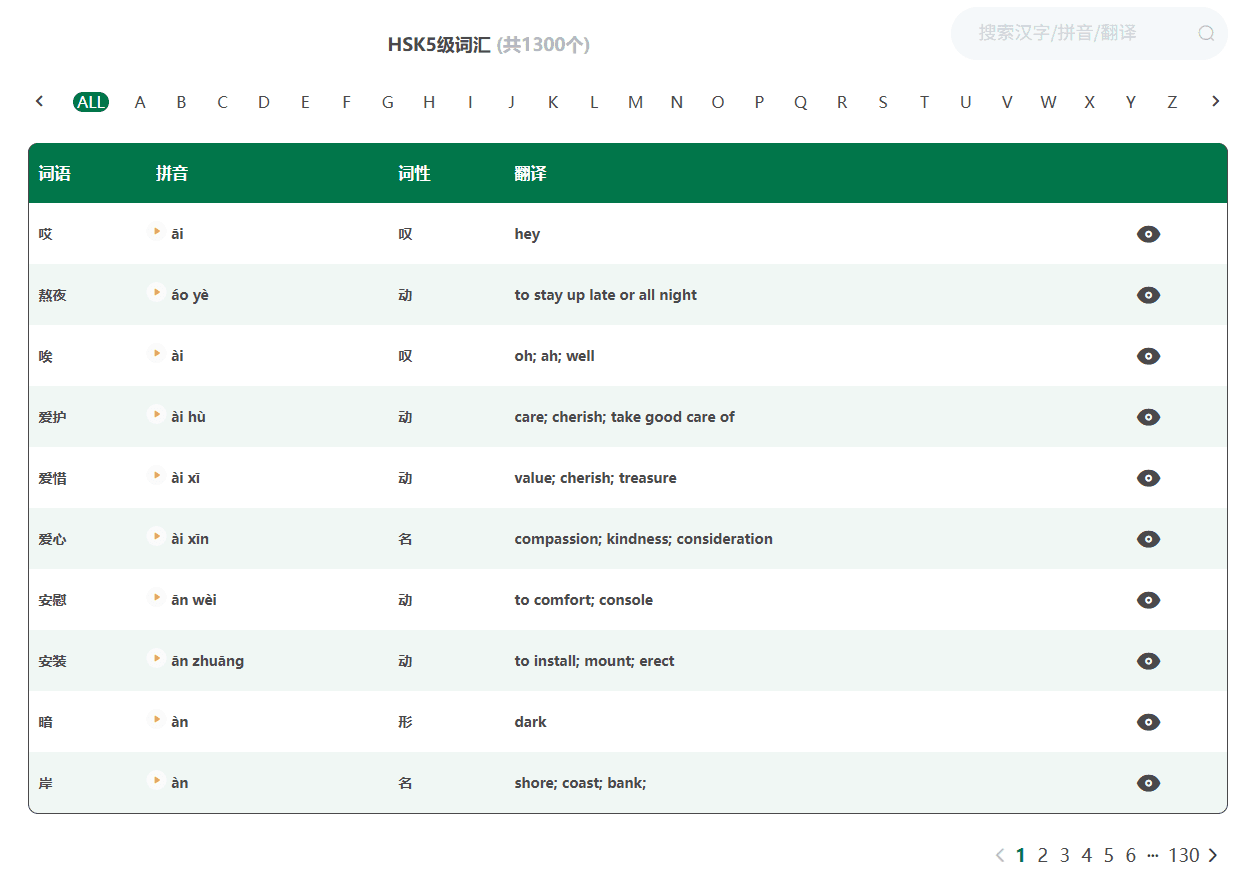 vocabulary from hsk 5 official website